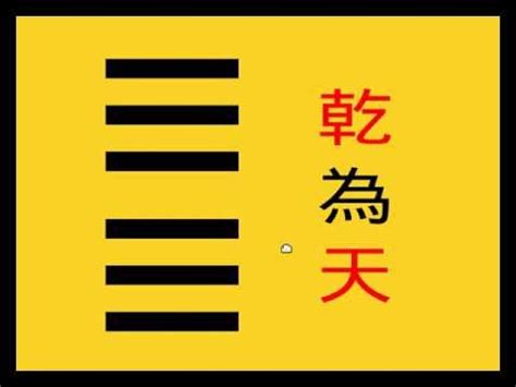 分宮卦象次序歌|「線上讀易經」第二單元：「分宮卦象次序歌」全文一。